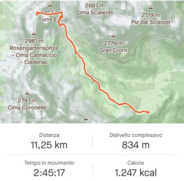 Mappa_Escursione_Vajolet