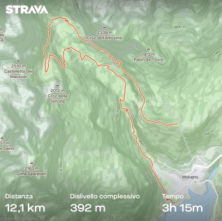 mappa e statistiche trekking Selvata